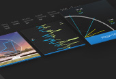 Investec Test Tracker
