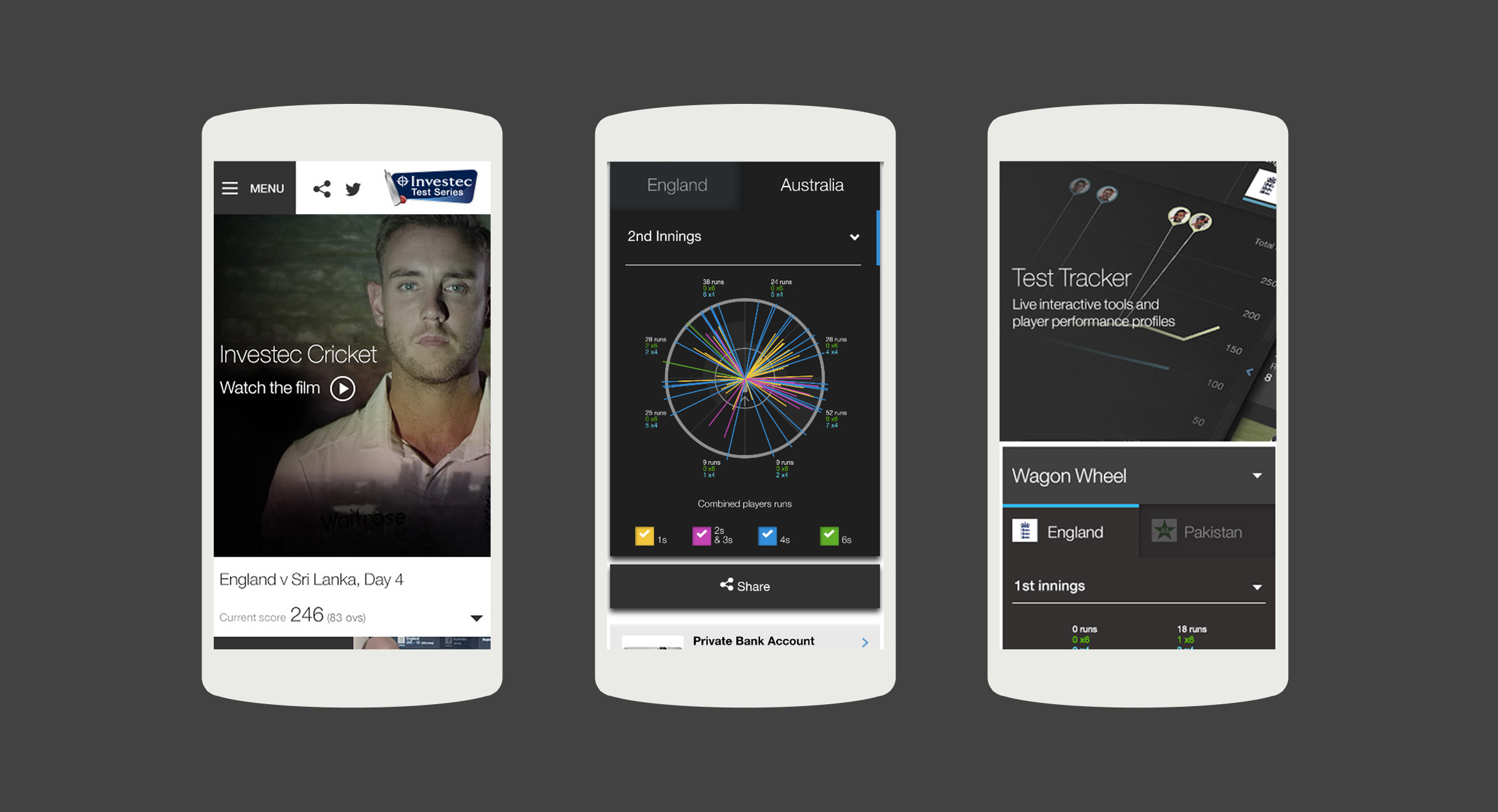 2.1_Investec_TestTracker_Devices